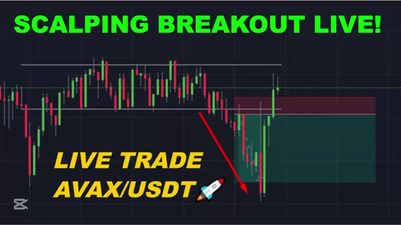 Scalping Day Trading Strategy on AVAX/USDT 🚀 Live Breakout Trade!