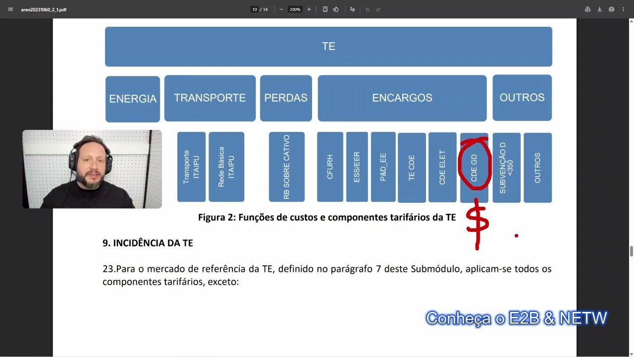 Regras de Armazenamento chegando em 30 dias