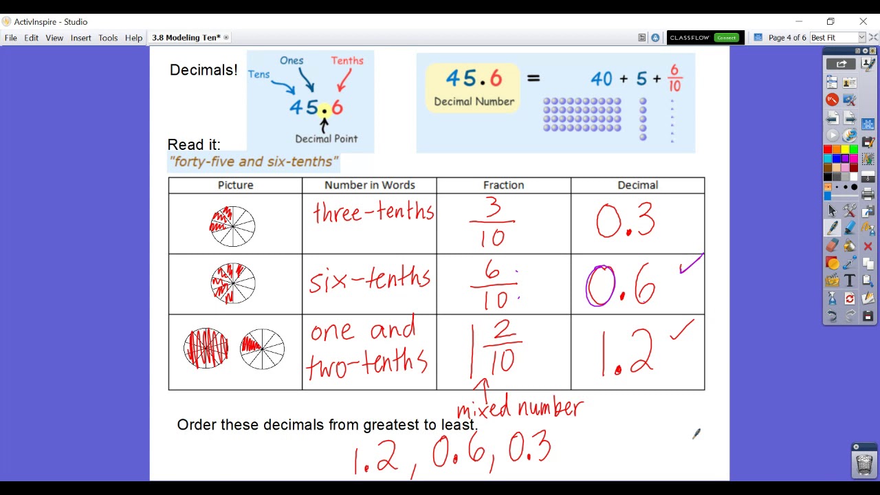3.8 Modeling Tenths