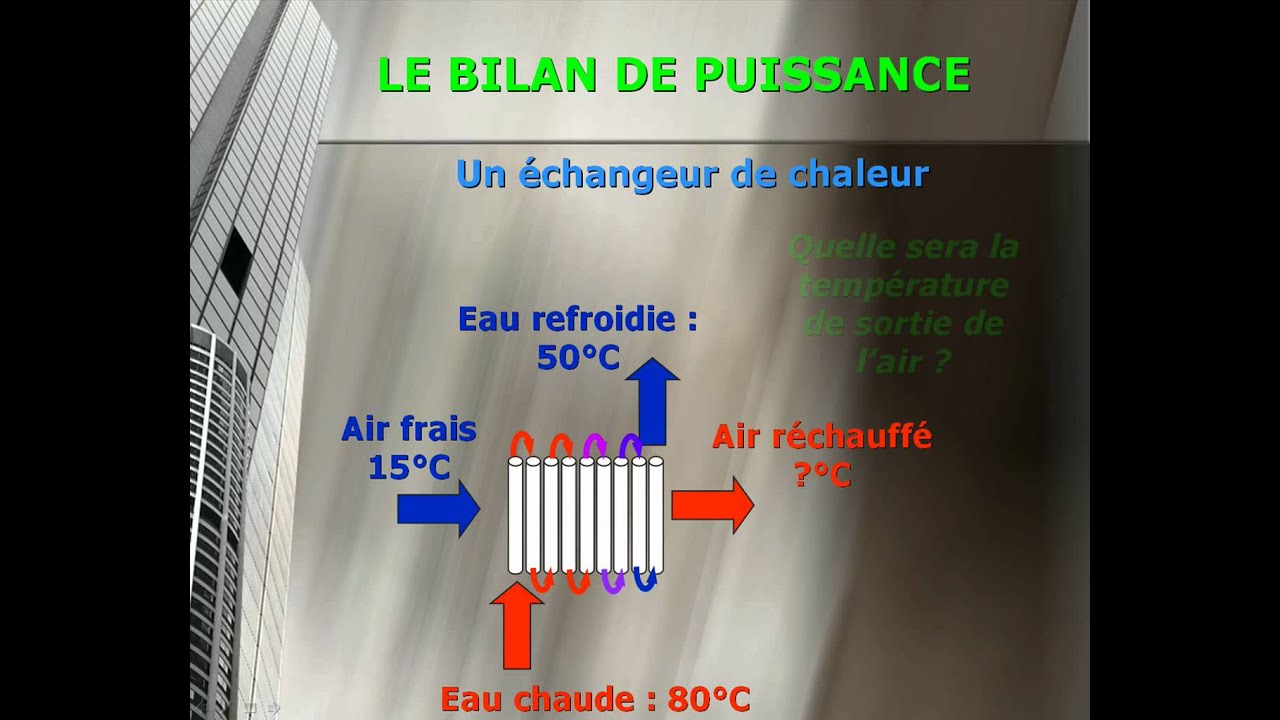 4.2 Bilan d'energie fonte d'un lingot d'aluminium et Échangeur de chaleur