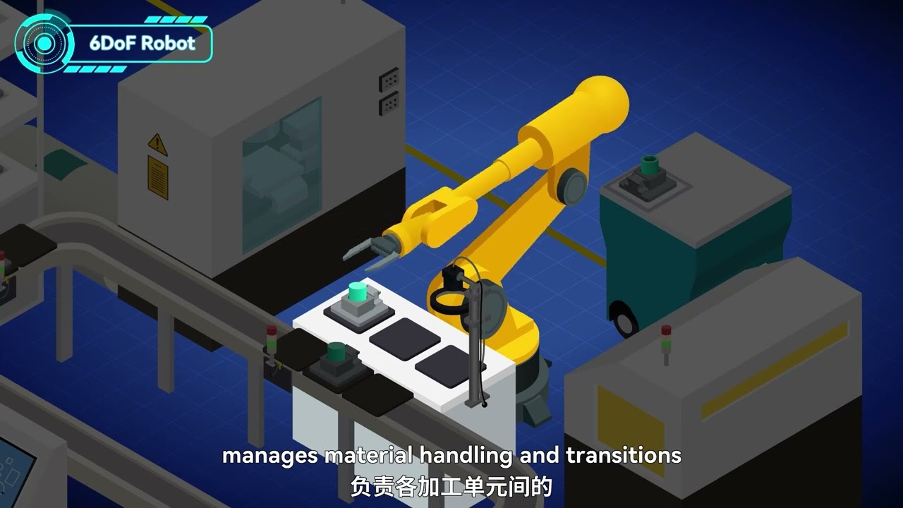 Introduction to the Composition of an Industry 4 0 Intelligent Manufacturing System 1