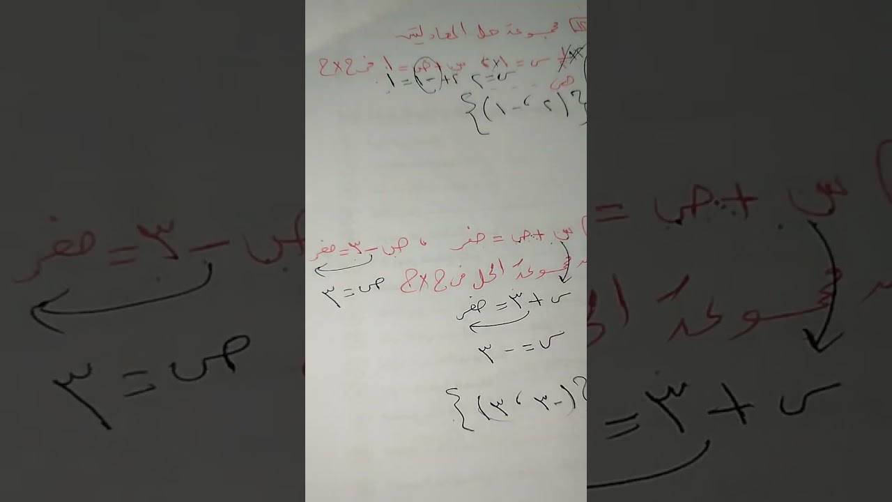 مراجعه الوحده الاولى جبر تالته اعدادي ترم ثاني 