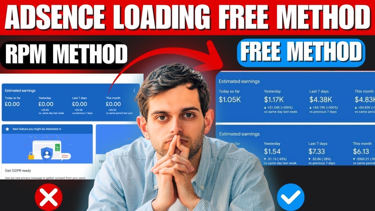 AdSense Loading Method 2025 a detailed guide on AdSense Loading Free Method