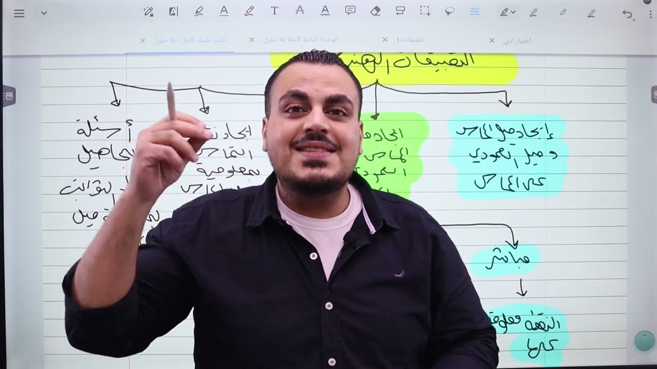 (013) || إيجاد معادلة المماس والعمودي على المماس القسم غير مباشر ||رياضيات أدبي 2006 || أ.محمد عدرة