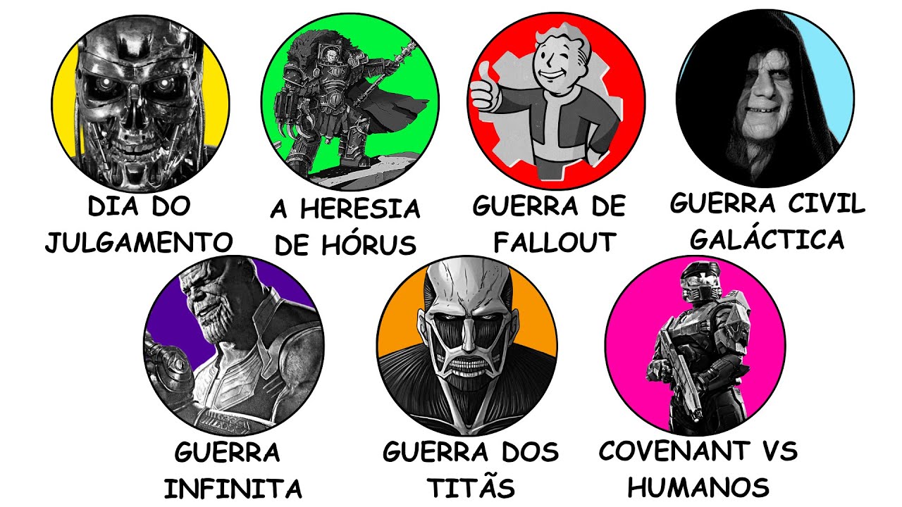 As Maiores GUERRAS da Ficção Explicadas em 11 Minutos