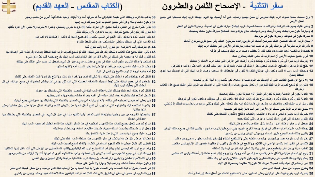 سفر التثنية 28 - الإصحاح الثامن والعشرون - د/مجدى نجيب - ابونا ابرام