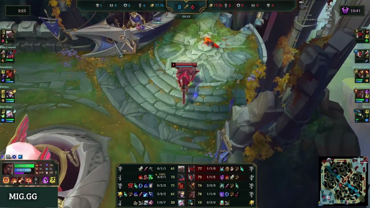 MEL VS EZREAL ADC GAMEPLAY GRANDMASTER I