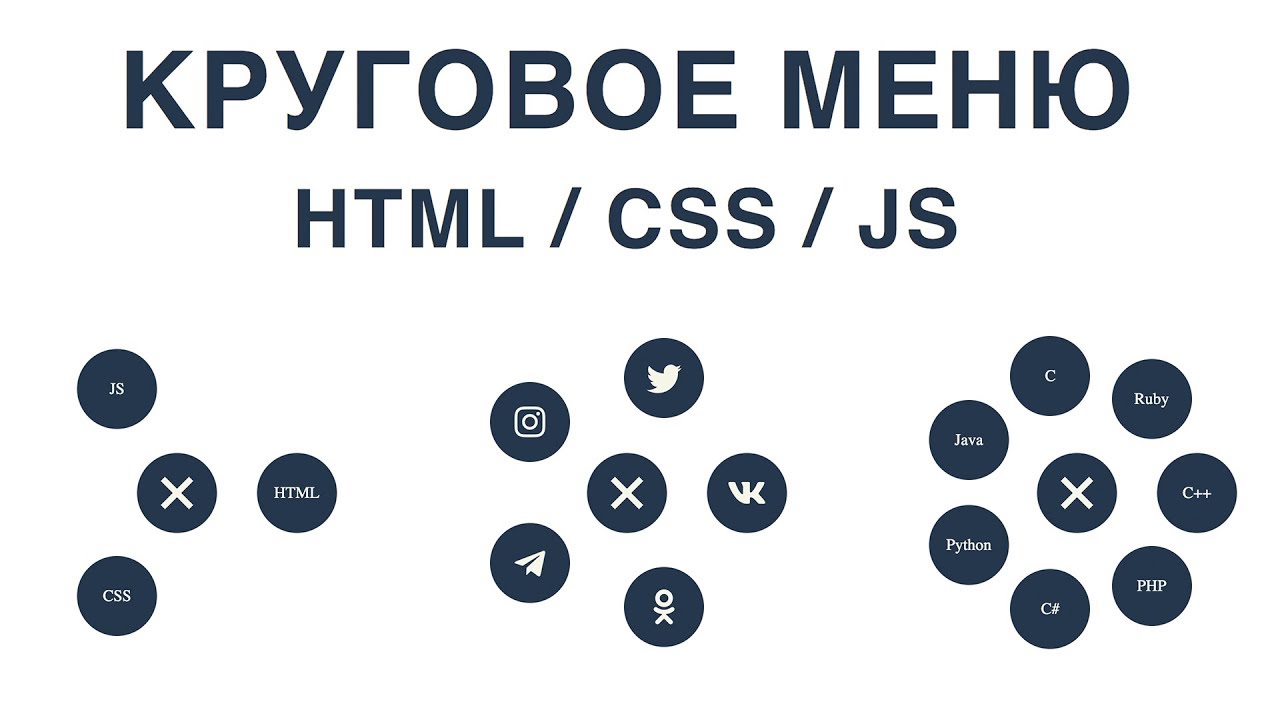 Круговое меню на HTML, CSS и JS