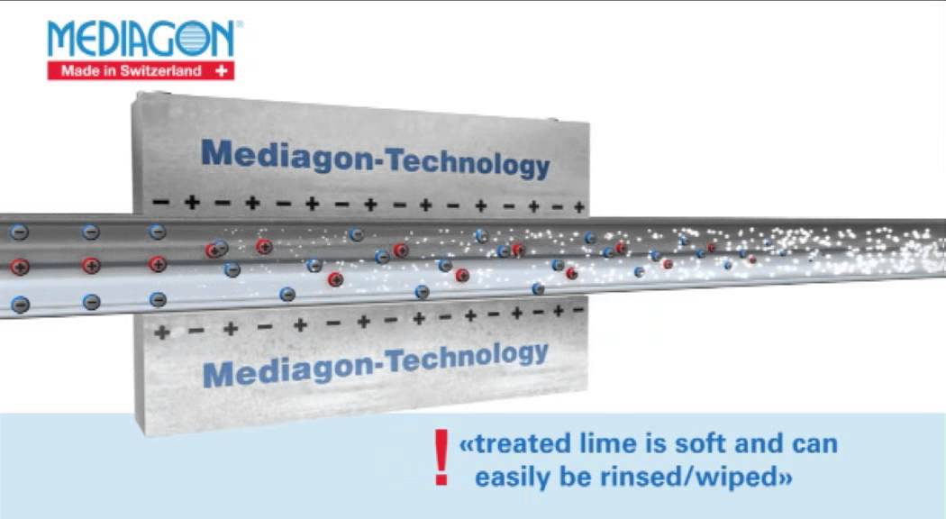 Mediagon Technologie English