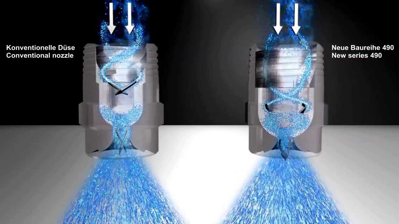 Lechler Series 490 Axial Full Cone with Z-Vane Animation