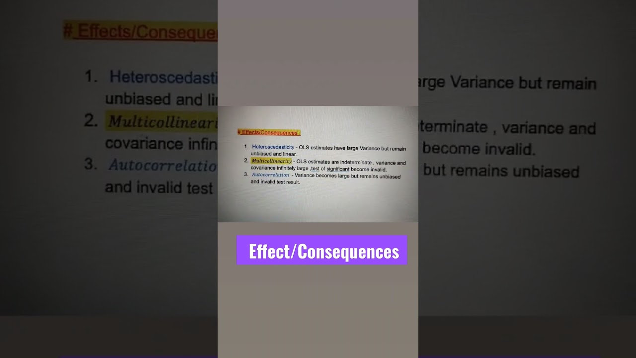 Heteroscedasticity, Multicollinearity & Autocorrelation