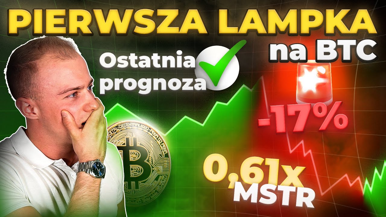 🔥 BITCOIN: PIERWSZY SYGNAŁ. MSTR: 0,61x. FED: nie odpuszcza. [analiza 4-w-1]