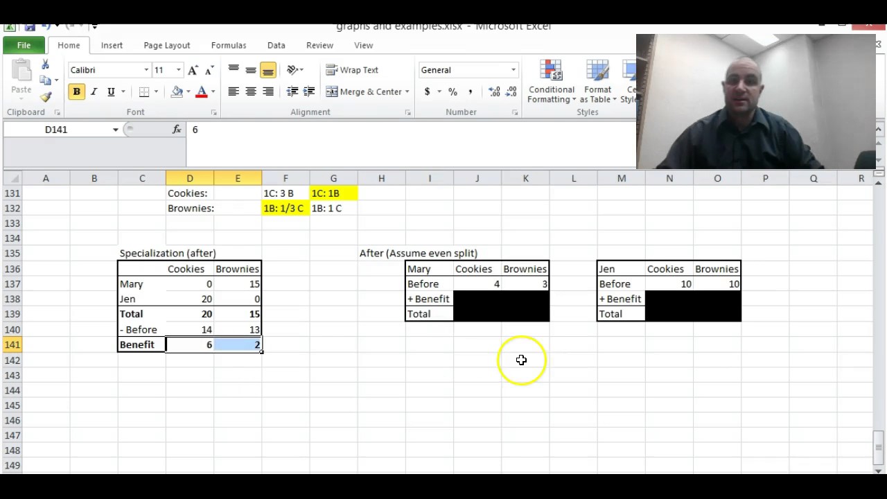 Economics - PPF Specialization and Trade