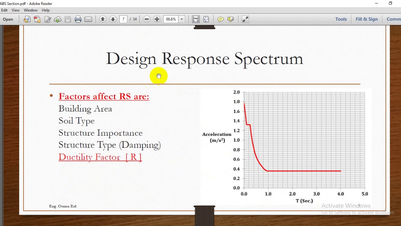 ETABS - Earthquake loads (Equivalent Static and Response spectrum Methods)