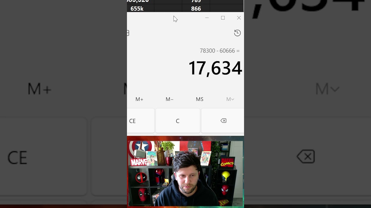The Banquet Event 2024 Results Show People increased Their Unit Spending Habits vs 2023 | MCOC
