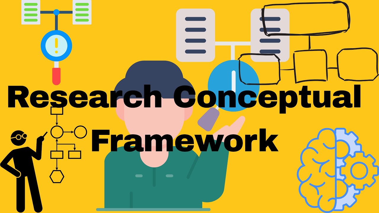 Research Conceptual Framework