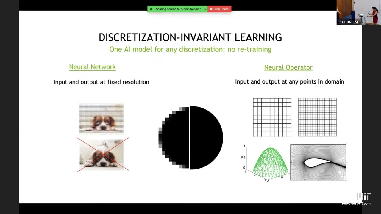 IAIFI Colloquium: AI Accelerating Sciences: Neural operators for Learning Between Function Spaces