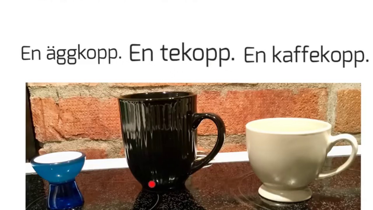 Bostad. Vad heter det i köket? SFI Kurs A, B, C.