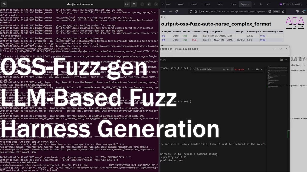 Генерация Fuzz Harness на основе LLM с помощью OSS-Fuzz-gen