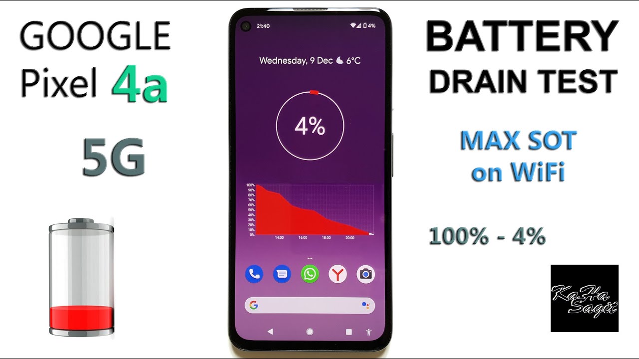 Google Pixel 4a 5G - Battery Drain Test
