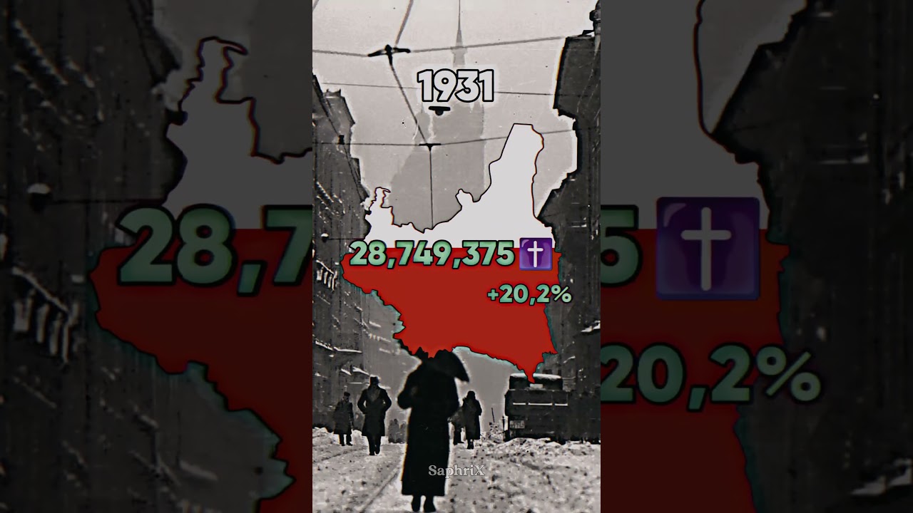 Christianity in Poland 🇵🇱✝️