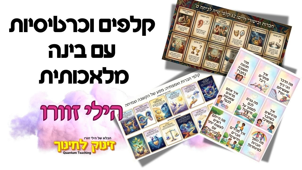 הכנת קלפים בסגנונות שונים עם Gemini  וNotebookLM -הילי זוורו