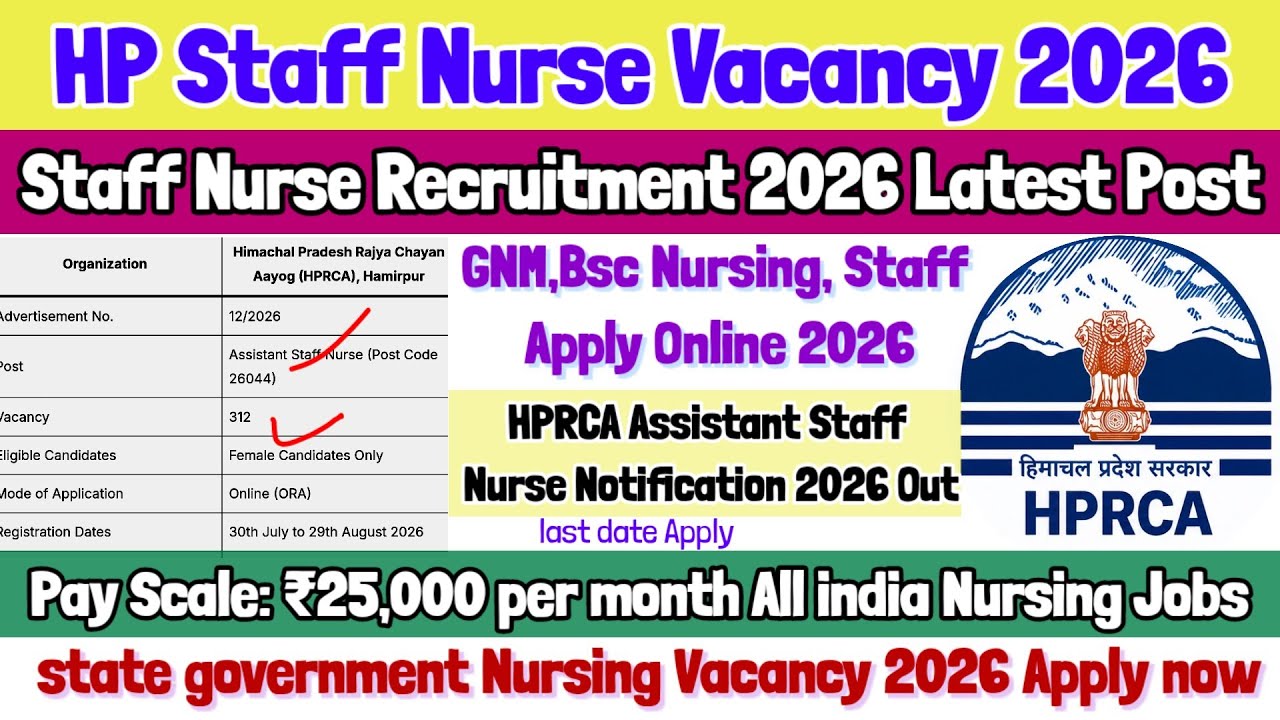 Staff Nurse Vacancy 2026, HP Staff Nurse Vacancy 2026, Nursing Vacancy 2026, Govt Nursing Vacancy