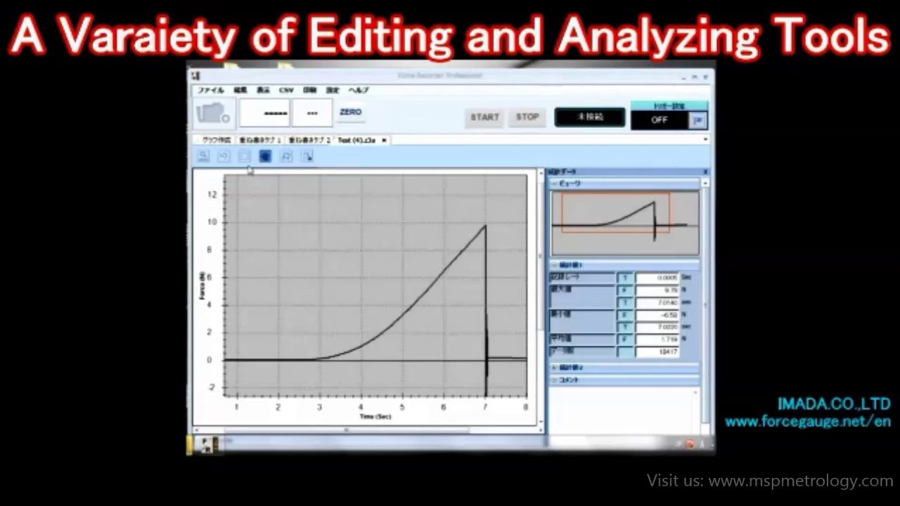 Imada (Japan) Digital Force Gauge ZT Series: Graph Drawing Software Force Recorder (Useful Function)