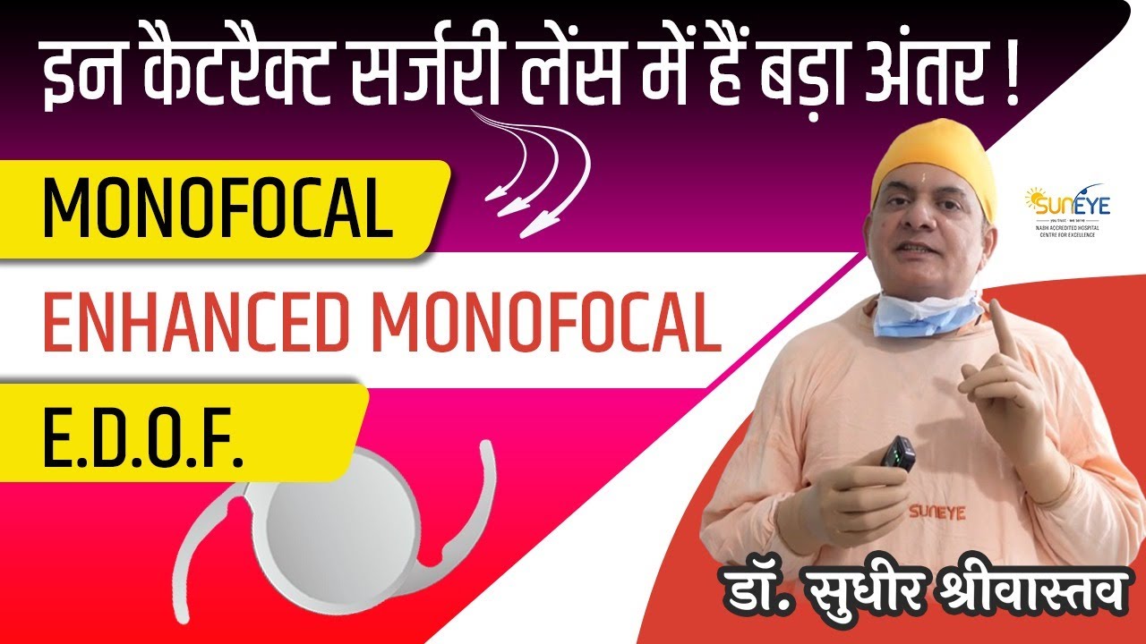 Difference between monofocal, enhanced monofocal & edof cataract surgery lenses hindi #suneyecafe