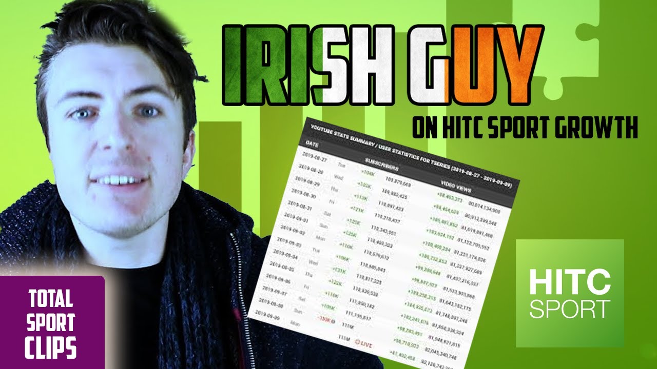 IRISH GUY ON THE GROWTH OF HITC SPORT