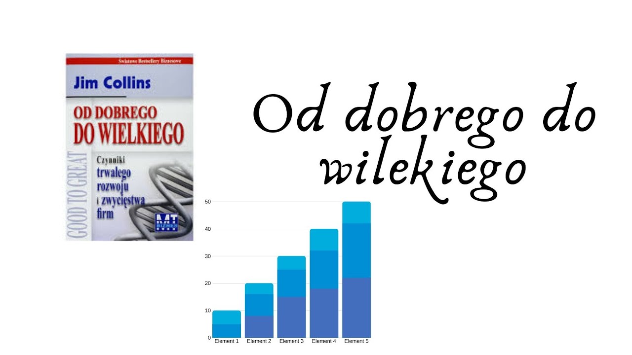 Od dobrego do wielkiego