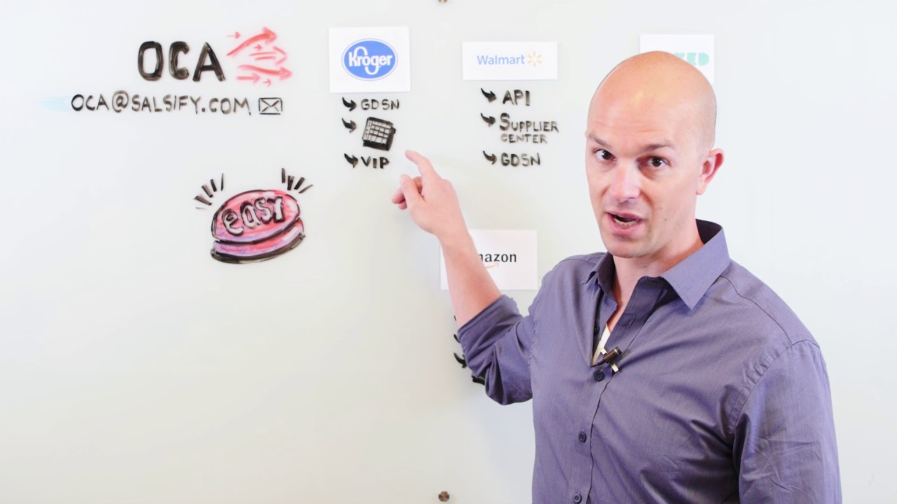 At the Whiteboard: The Messy State of Product Syndication