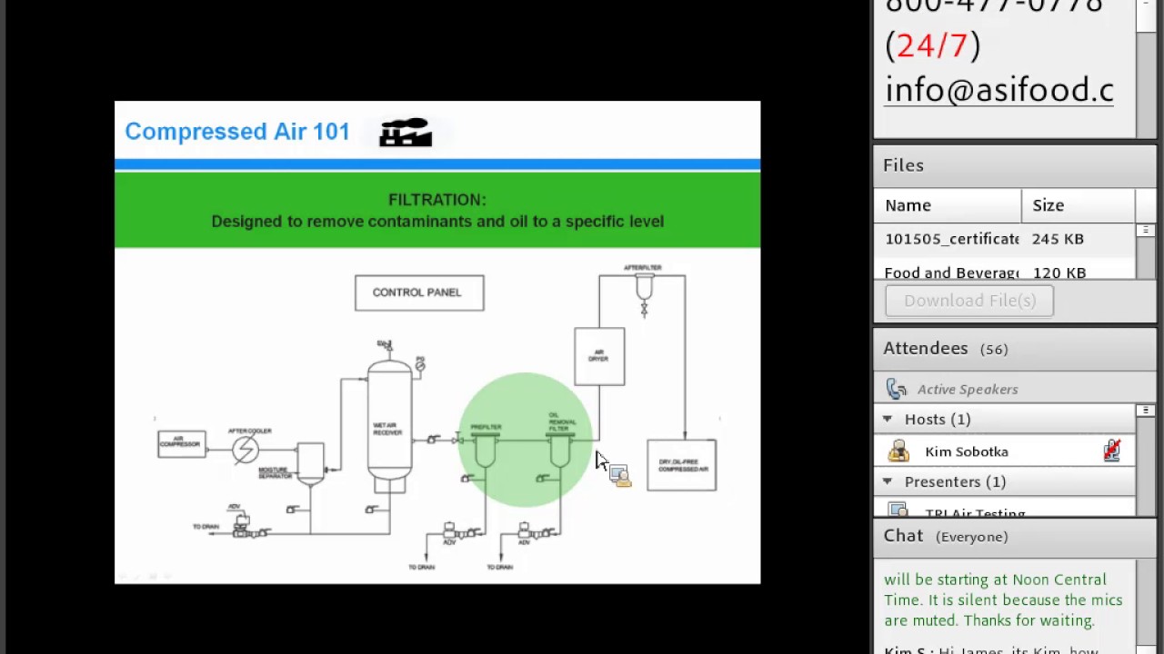 Air Testing in Your Food Facility