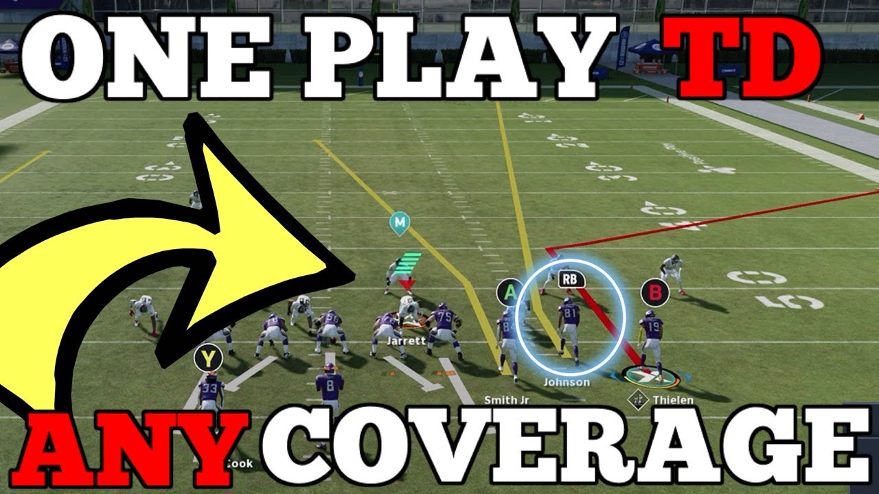 EASY ONE PLAY TOUCHDOWN THAT BEATS EVERY COVERAGE! MADDEN 21 MONEY PLAY!