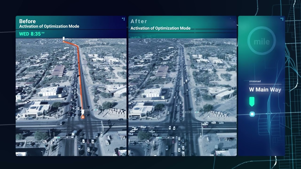 NoTraffic Optimization