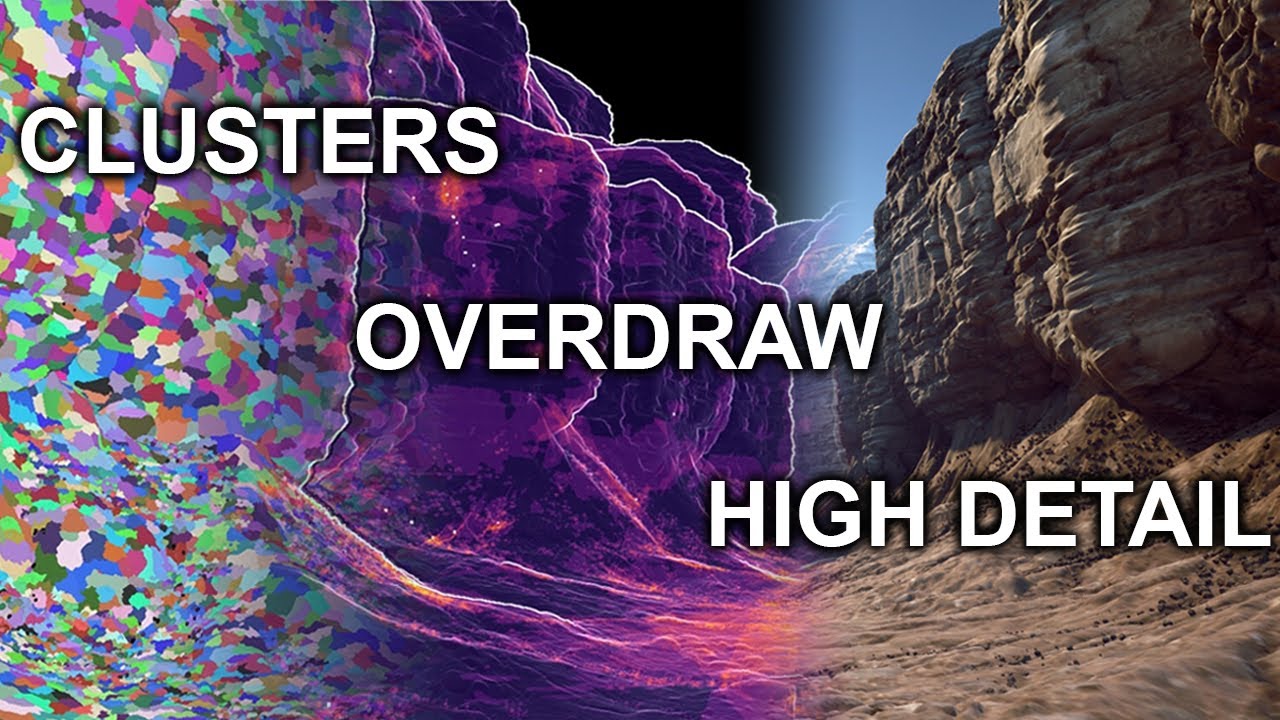 [What] Do We Need to Render BILLIONS of Polygons in Real-Time - The ULTIMATE Guide to Nanite