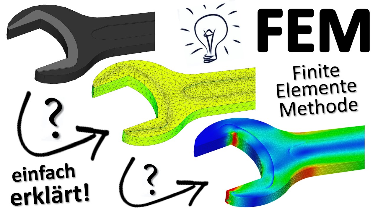 FEM eine Einführung | mit Praxisbeispiel in FreeCAD | Finite Elemente Methode erklärt