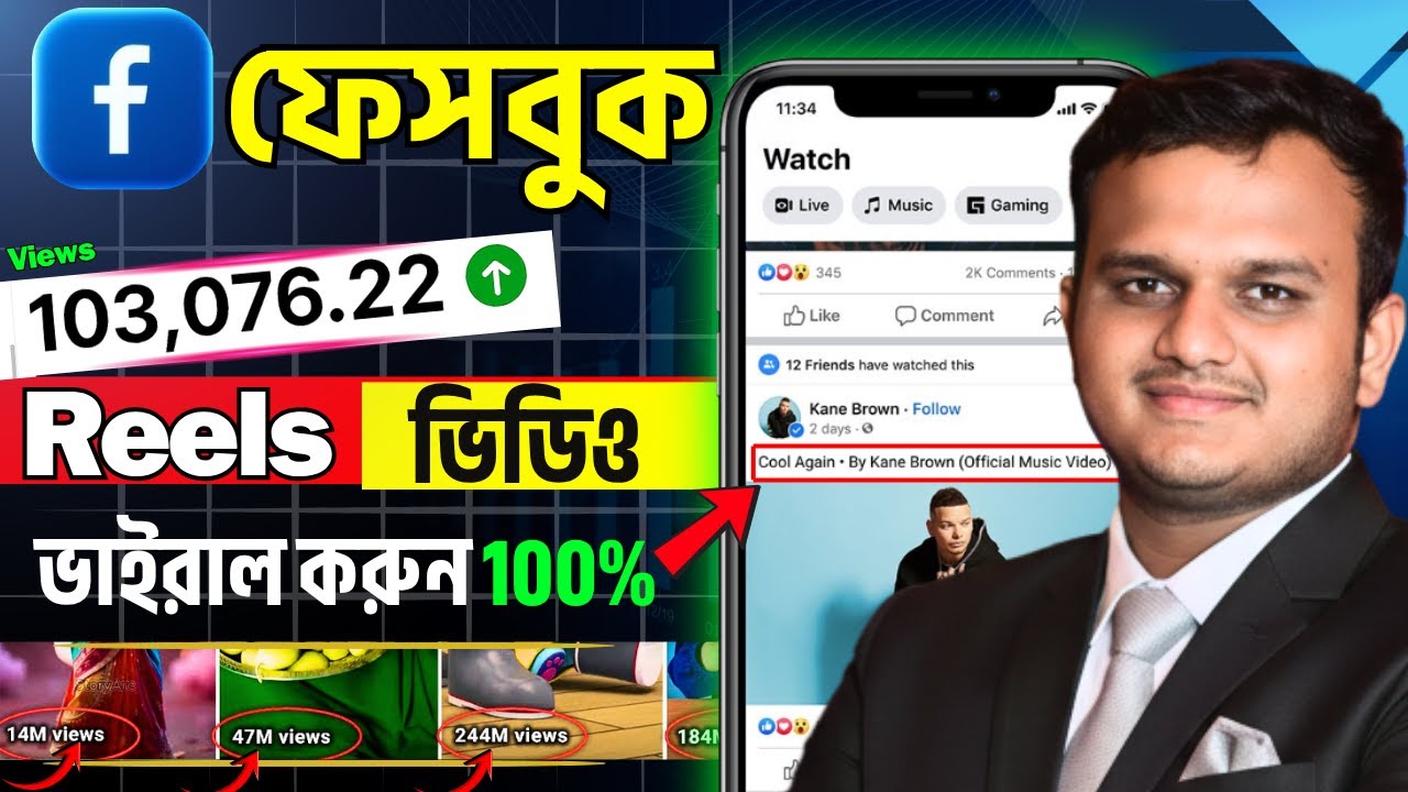 How I Got 100K+ Views on Facebook Reels FAST! (100% Working Method 2025)