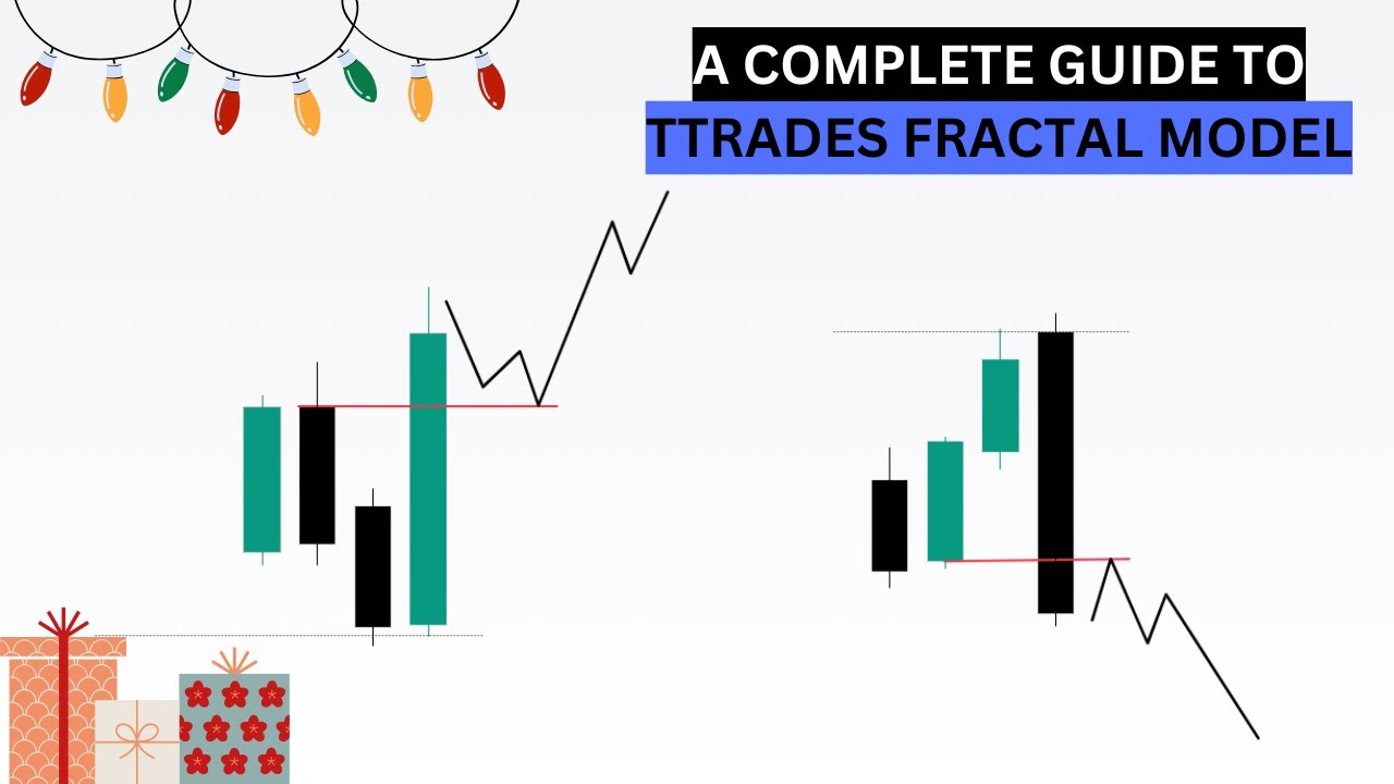 This Ttrades Fractal Model Made Me Profitable!