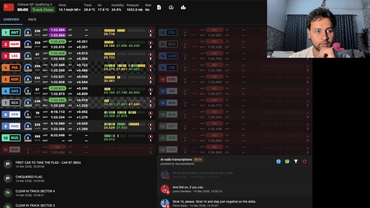 2026 F1 CHINESE GP QUALIFYING WATCHALONG