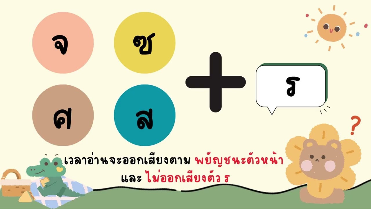 สนุกคิด พิชิตคำควบกล้ำ ป.3