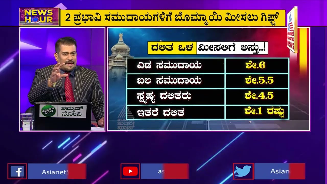 ದಲಿತ ಒಳ ಮೀಸಲಿಗೆ ಅಸ್ತು | News Hour | Dalits Reservation In Karnataka | Suvarna News