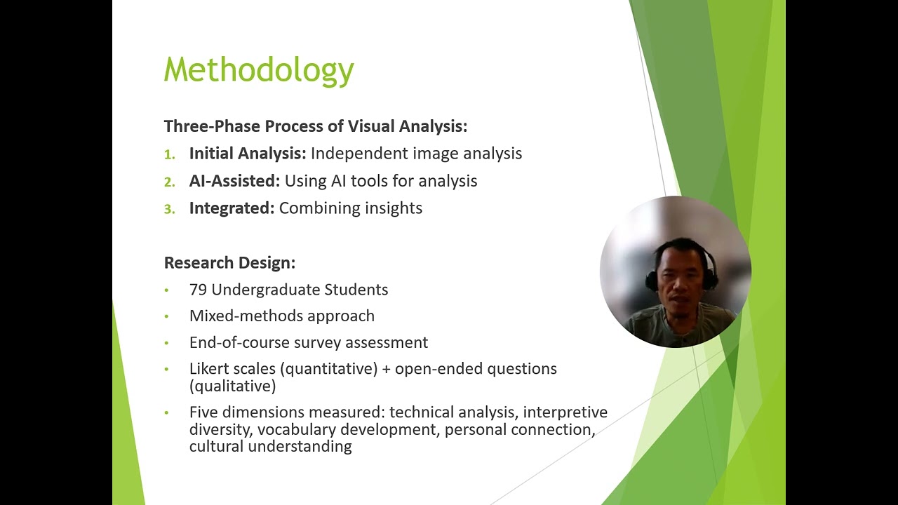 Integrating AI Tools in Undergraduate Visual Culture Analysis
