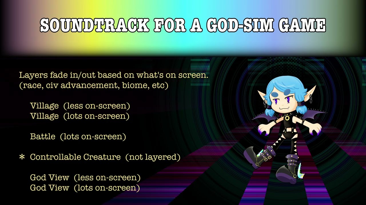 God-Sim Game Soundtrack (title redacted)