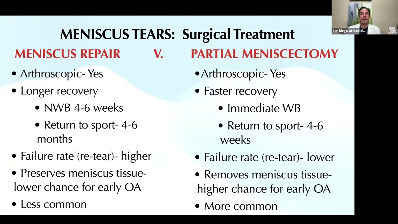 Management of Meniscus Tears in the Knee: To Cut or Not to Cut
