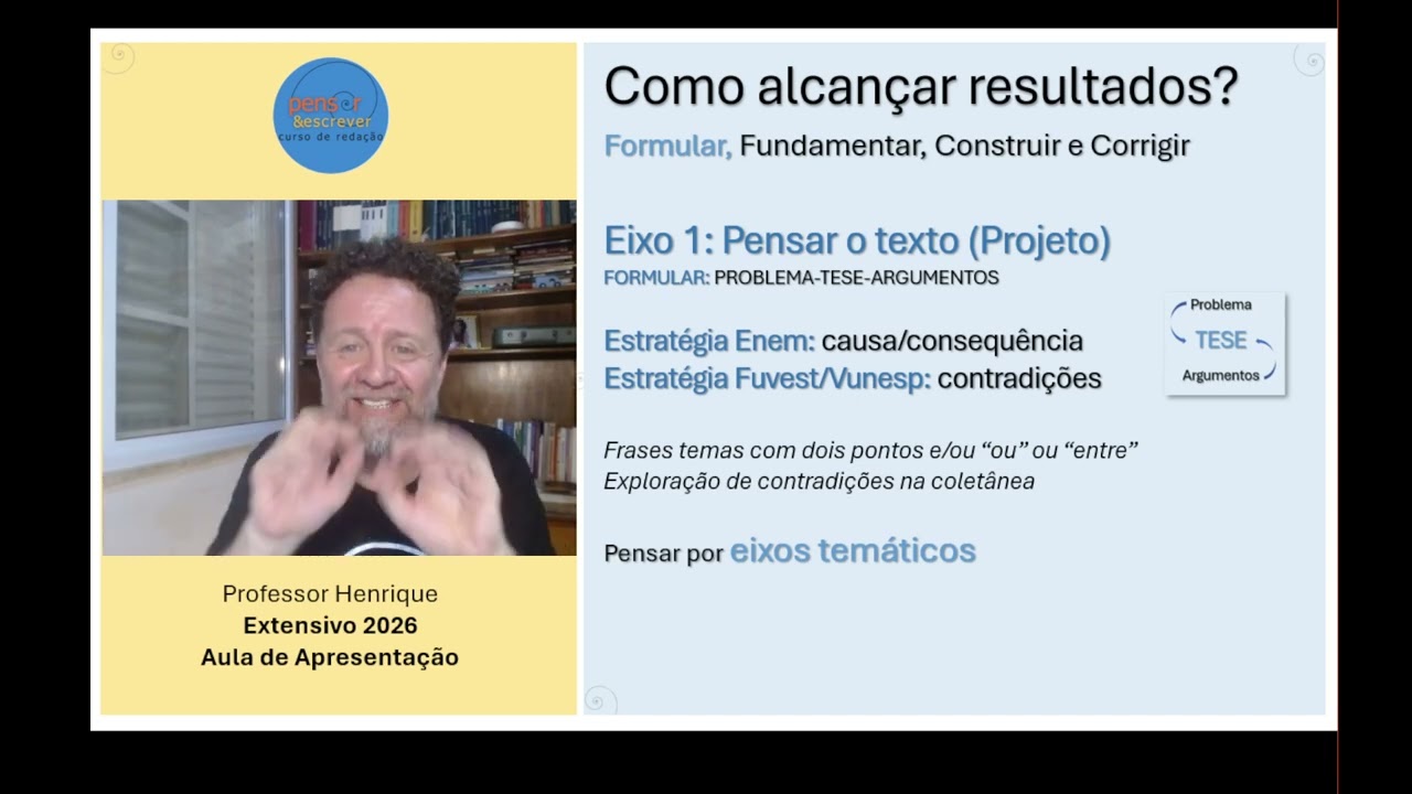 Aula de apresentação 2: como alcançar resultados com o método certo