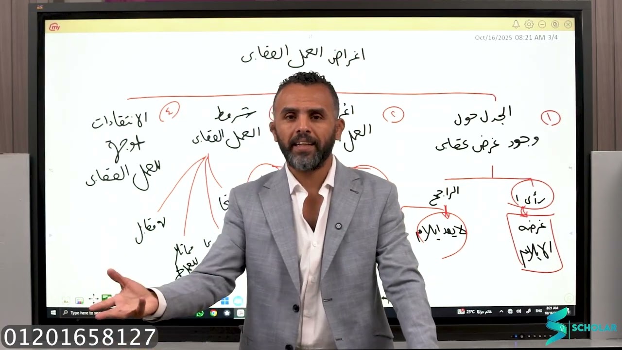 علم العقاب - س١٥ : اغراض العمل العقابي - أ/ فرج ناجي 