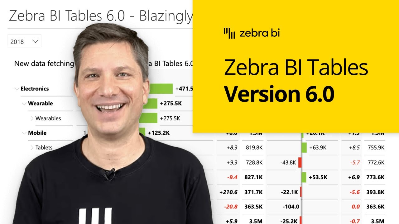 Zebra BI Tables 6.0: Faster Data Loading, New Drill Options, Calculations Manager And More💥