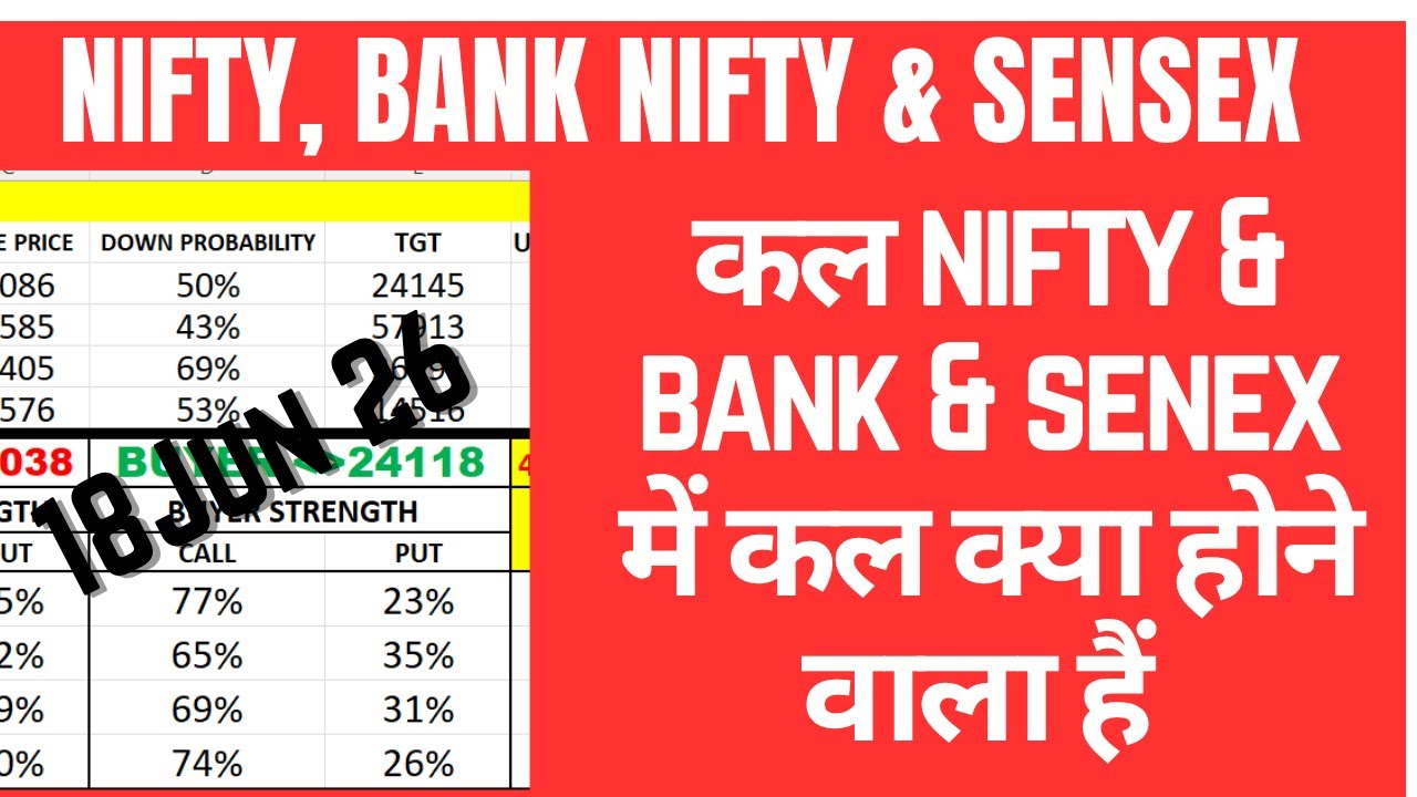 FII DII F&O DATA   AND NIFTY & BANK NIFTY ANALYSIS FOR 18 JUN 2026| EDUCATIONAL VIDEO