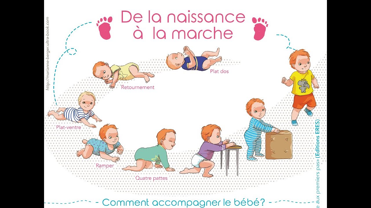 Conférence Michèle FORESTIER : Développement moteur de l'enfant